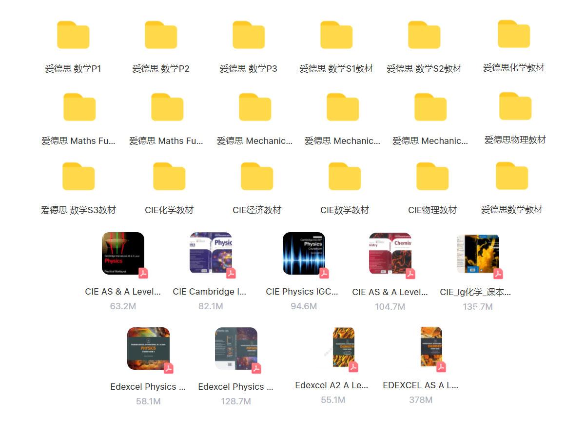 读A-Level不知道选什么科目好?A-Level选课攻略来了! - 知乎