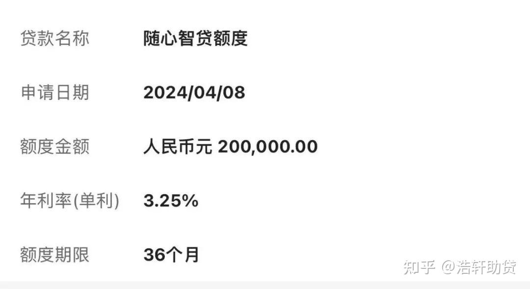 关注问题 ​ 写回答 登录/注册 信贷 小额贷款 中国银行 贷款 中国