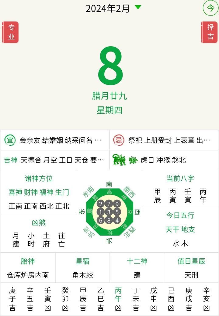 2月11日最佳生肖运势(2021年2月11日运势与特吉播报)