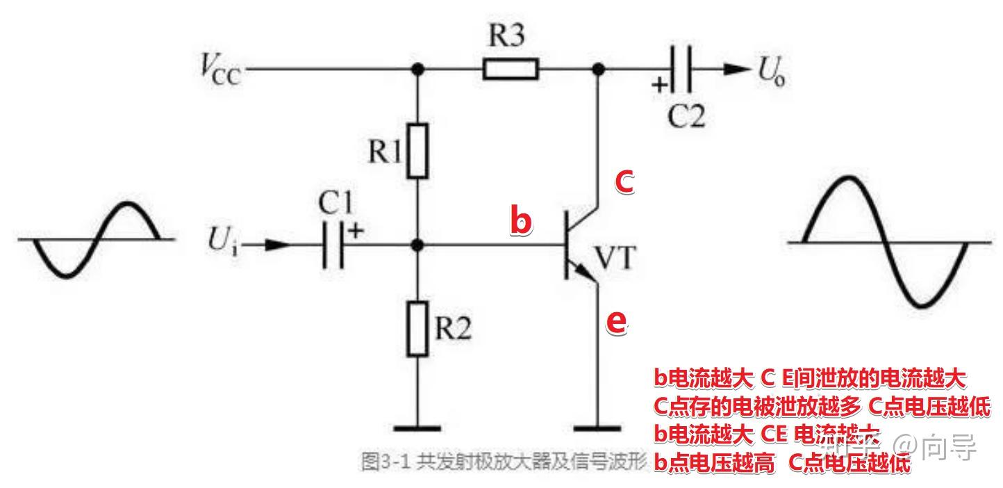 什么是脉冲?-什么是脉冲响应