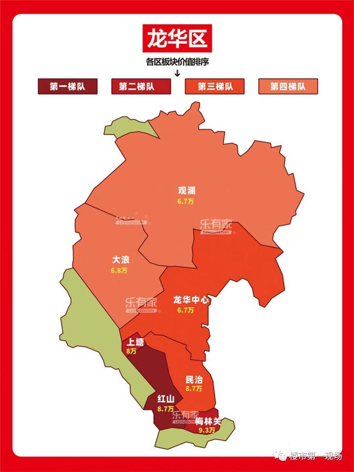 2023年深圳龙华最值得期待的4个限价新盘,总价500万起即可上车 - 知乎