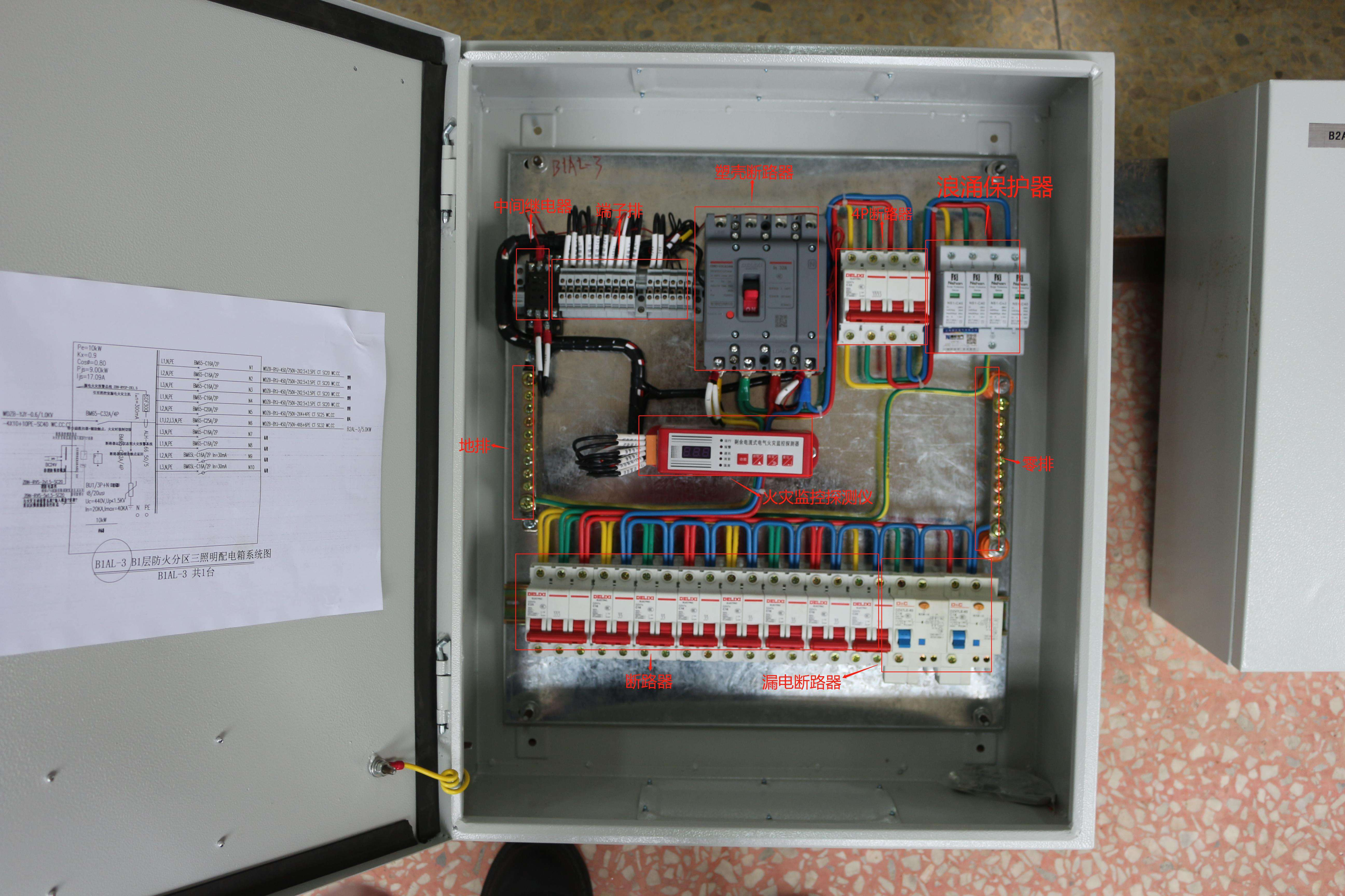 哪个品牌的自动灭火装置能在配电柜和配电箱中使用? - 知乎
