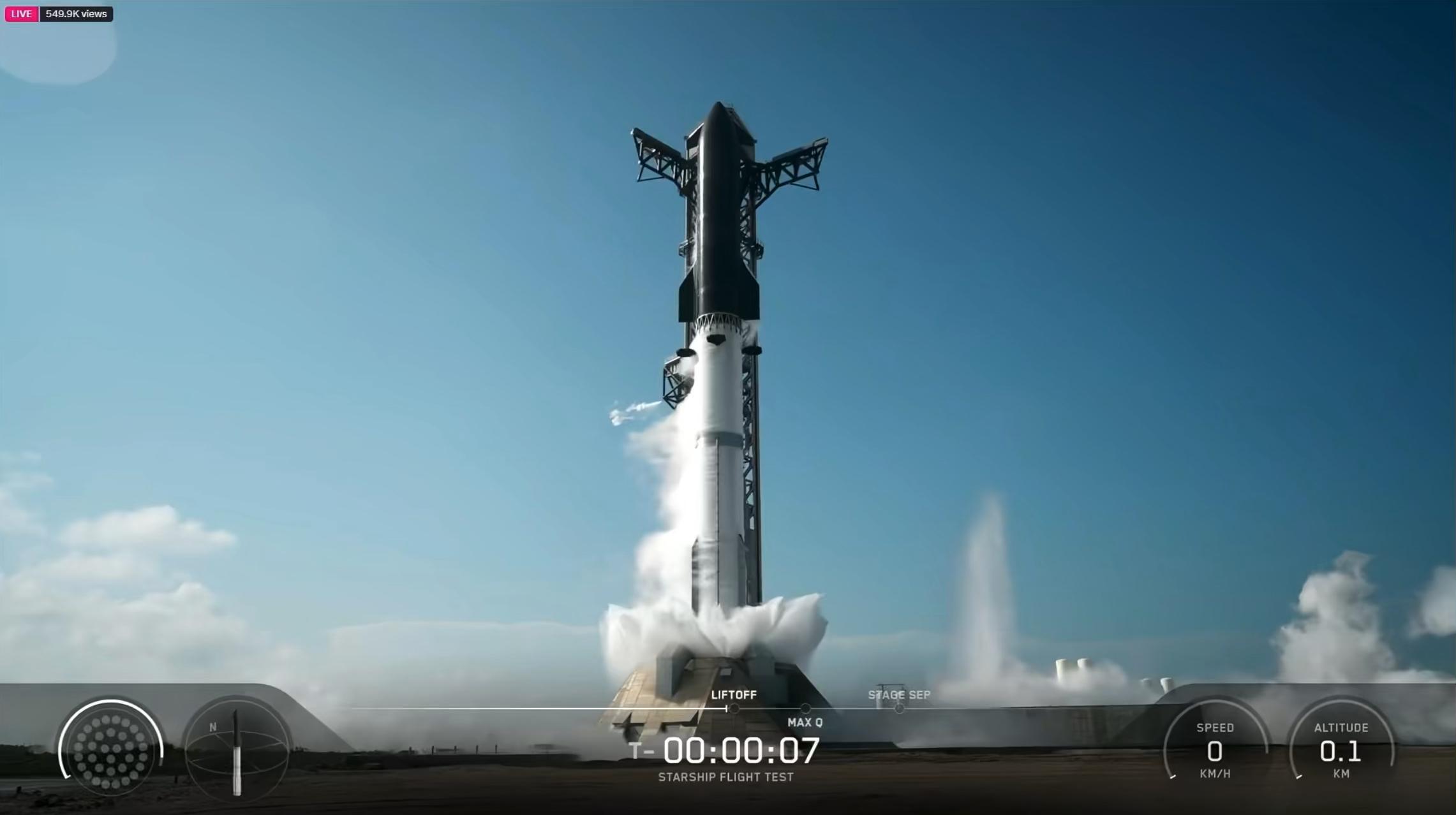 SpaceX 星舰完成第 12 次试飞，并在印度洋海域成功实施溅落，这次试飞有哪些看点？ - 知乎