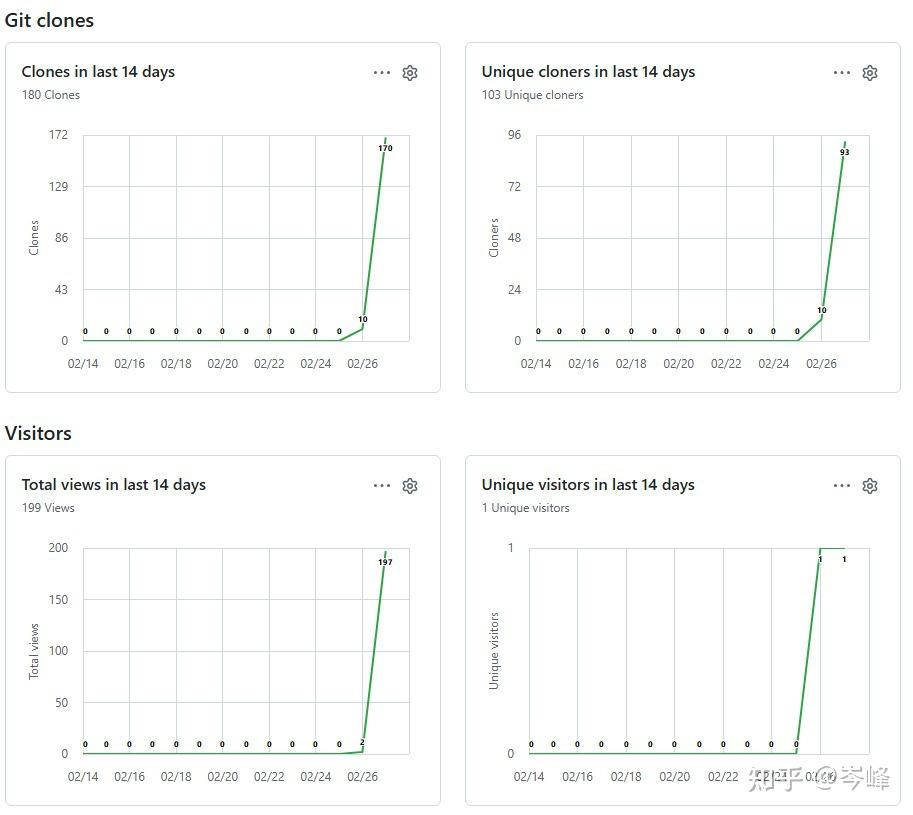 [Image: v2-5a7098dc3b03538ab1cb1e6d33e06671_1440w.jpg]