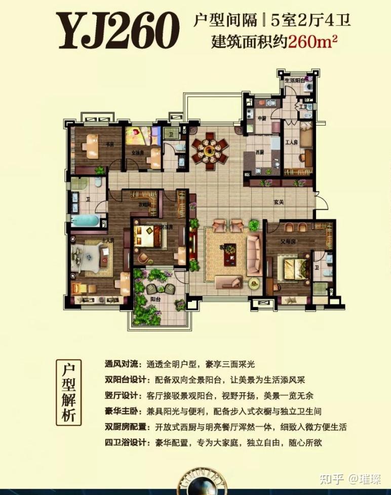 你见过最完美的五居室大平层或者复式的户型是什么样的? 