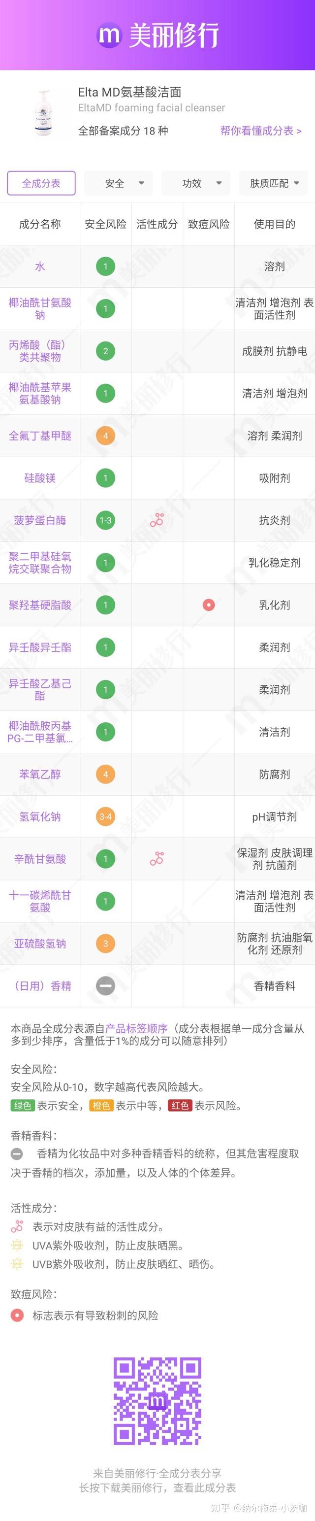 eltamd洗面奶成分表图片