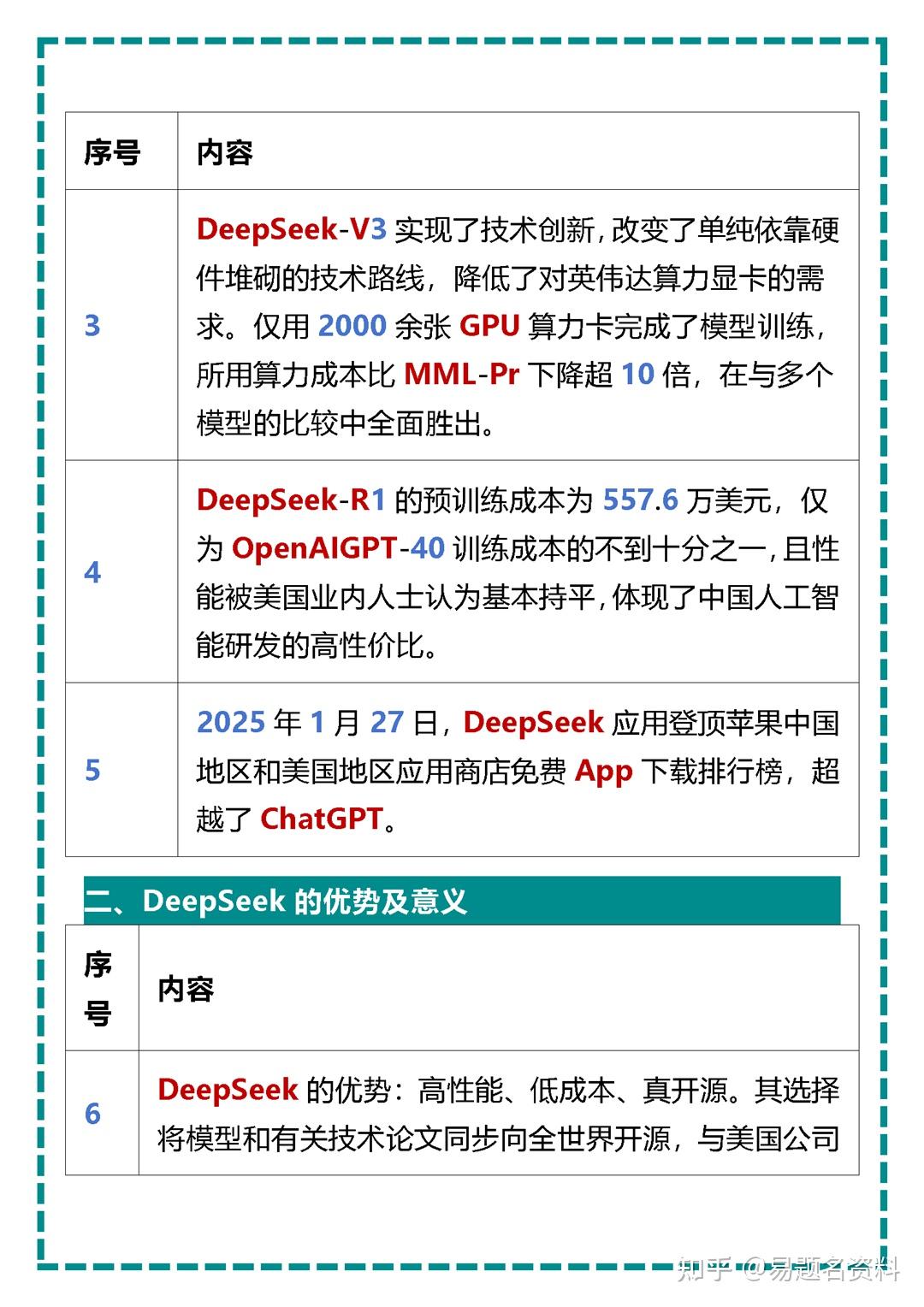 kimi和量子探险哪个更好用 知乎