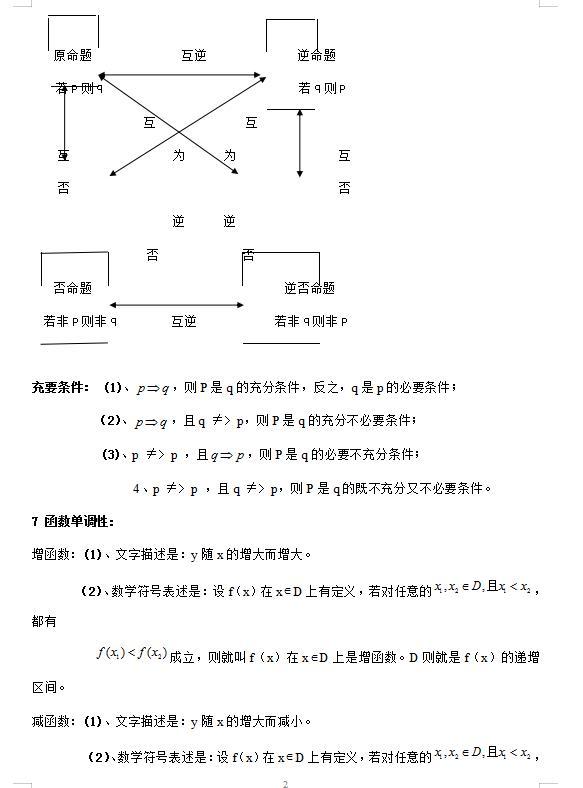 高中生必备 高中数学公式大全 建议人手一份 知乎