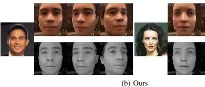 InsightFace又出新作！合成更真实更多样近红外人脸图片，助力“近红外-可见光”跨域人脸识别 - 知乎