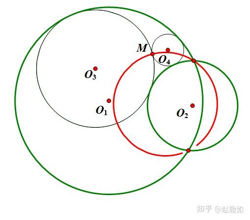 一个有趣的几何问题——两个相切的动圆与两个定圆都相切，其切点轨迹是什么？ - 知乎