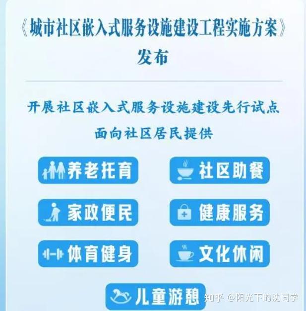 我国拟选择50个左右城市开展城市社区嵌入式服务设施建设工程试点有