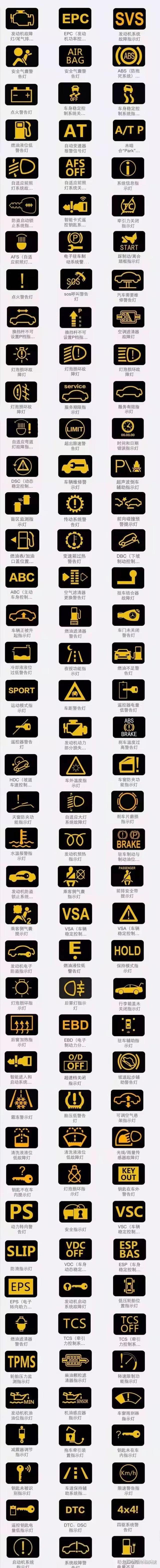 找个老司机咨询一下,这两个车一个叹号的符号是什么意思?