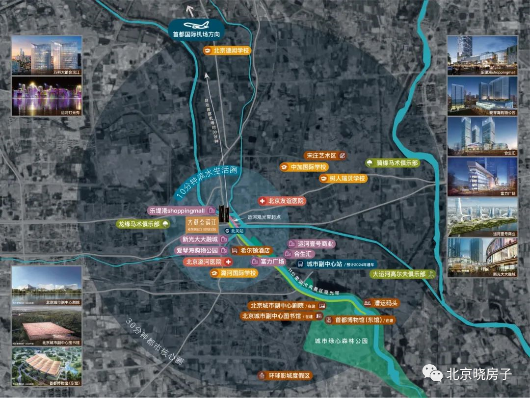 通州运河商务区今后会和北京国贸cbd齐平吗