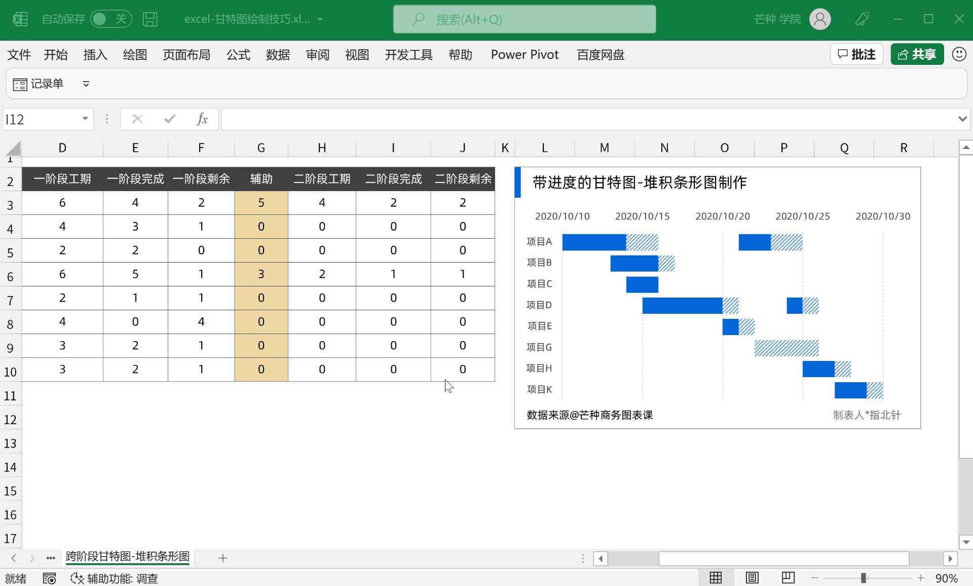 如何使用 Excel 绘制甘特图？ - 知乎
