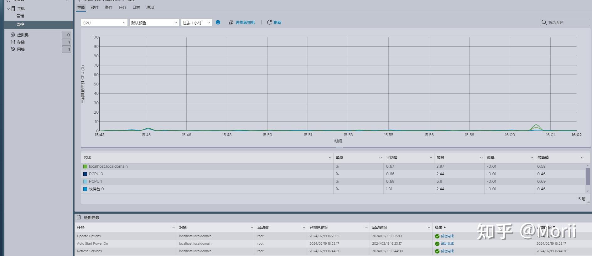 VMware Vsphere 8.0 ESXI 主机部署 - 知乎