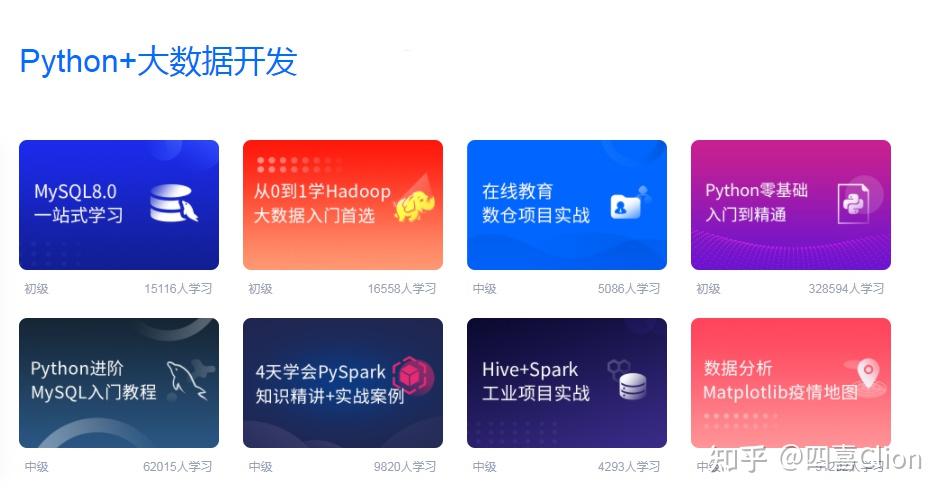 2022 面向开发人员的 5 大 python gui 框架 -... 2022年python大数据开发学习路线 - 知乎
