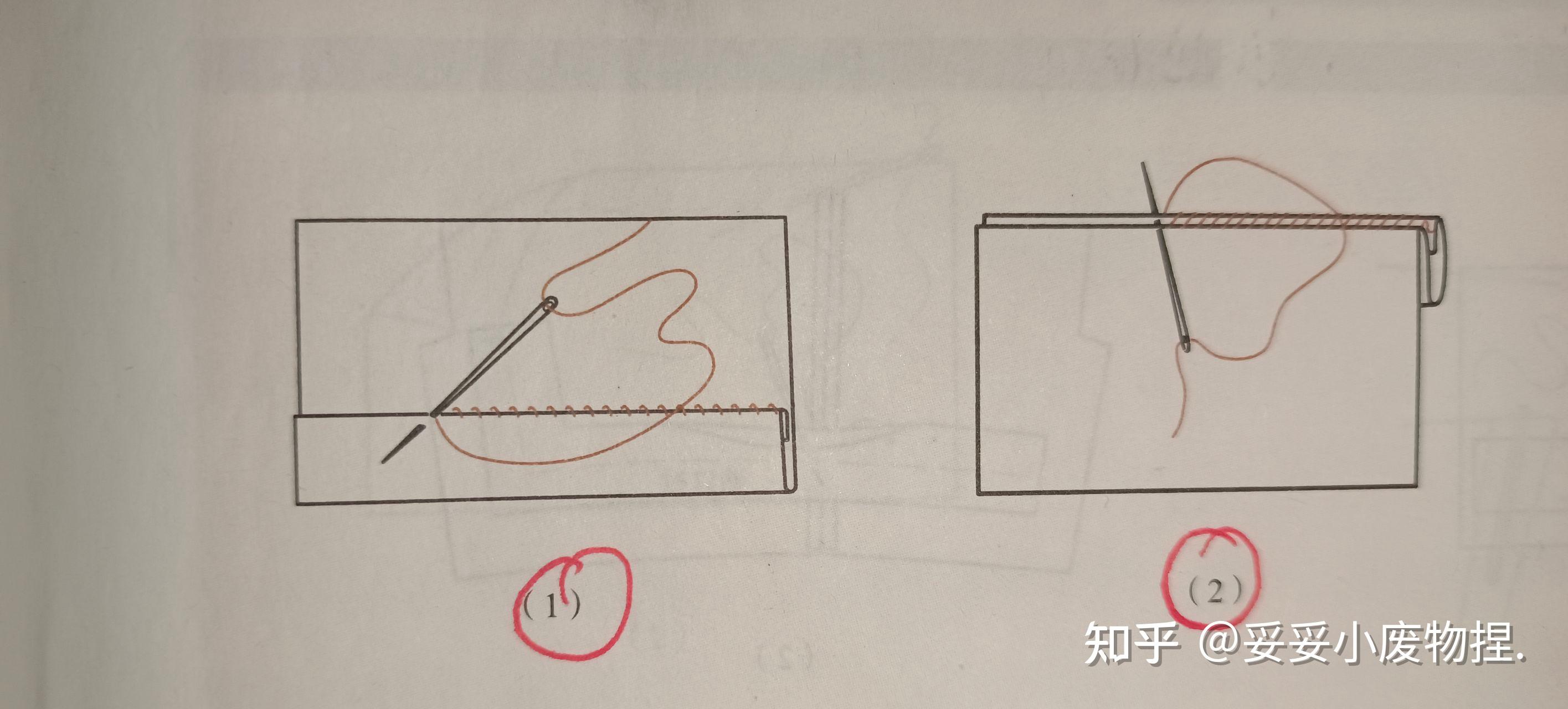 常用的手缝针法有哪些? - 知乎
