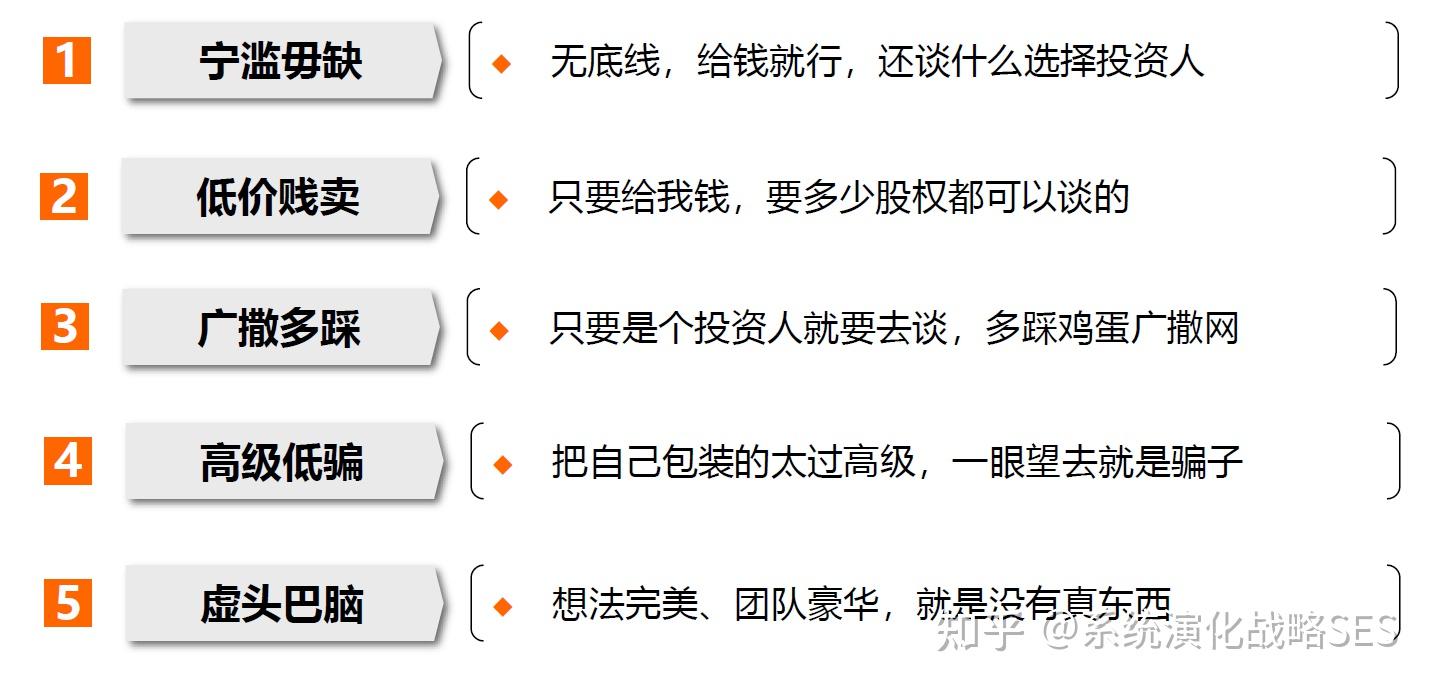 万字澄清战略型创业加速融资模式（上篇）：快钱逻辑下的致命融资错误，生意思维务实推进才是王道- 知乎