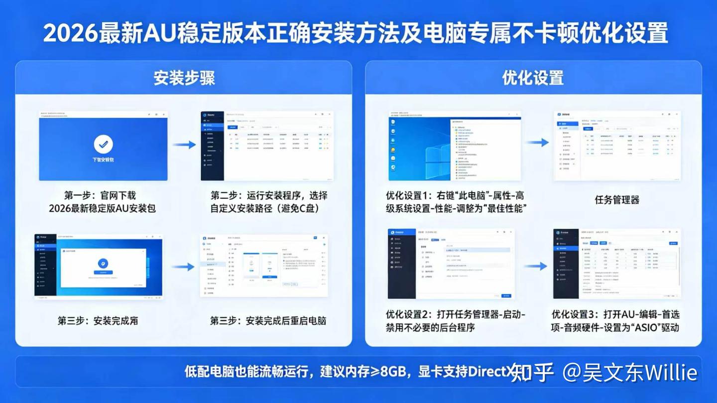 02.2026最新AU版本安装教程,适配电脑不卡顿设置