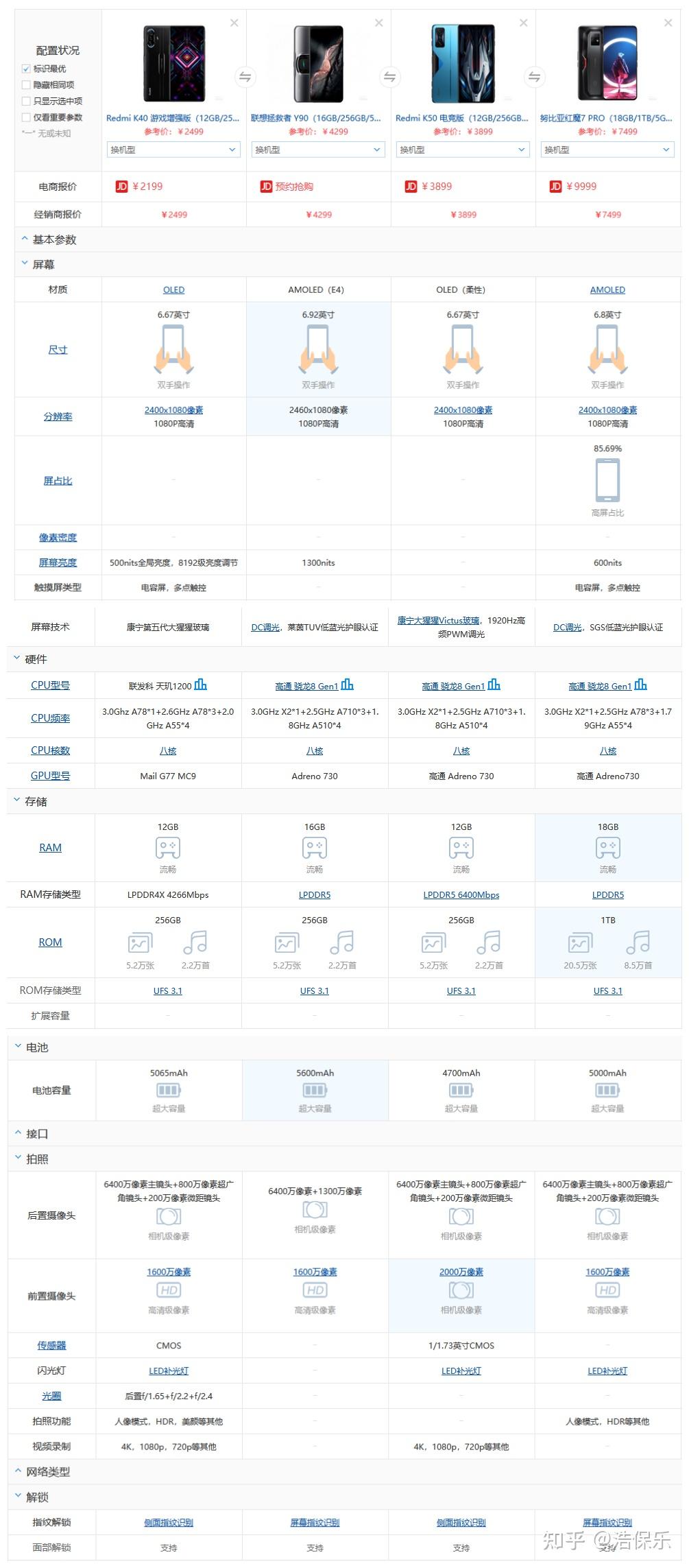 2022年，值得入手的游戏手机有哪些？