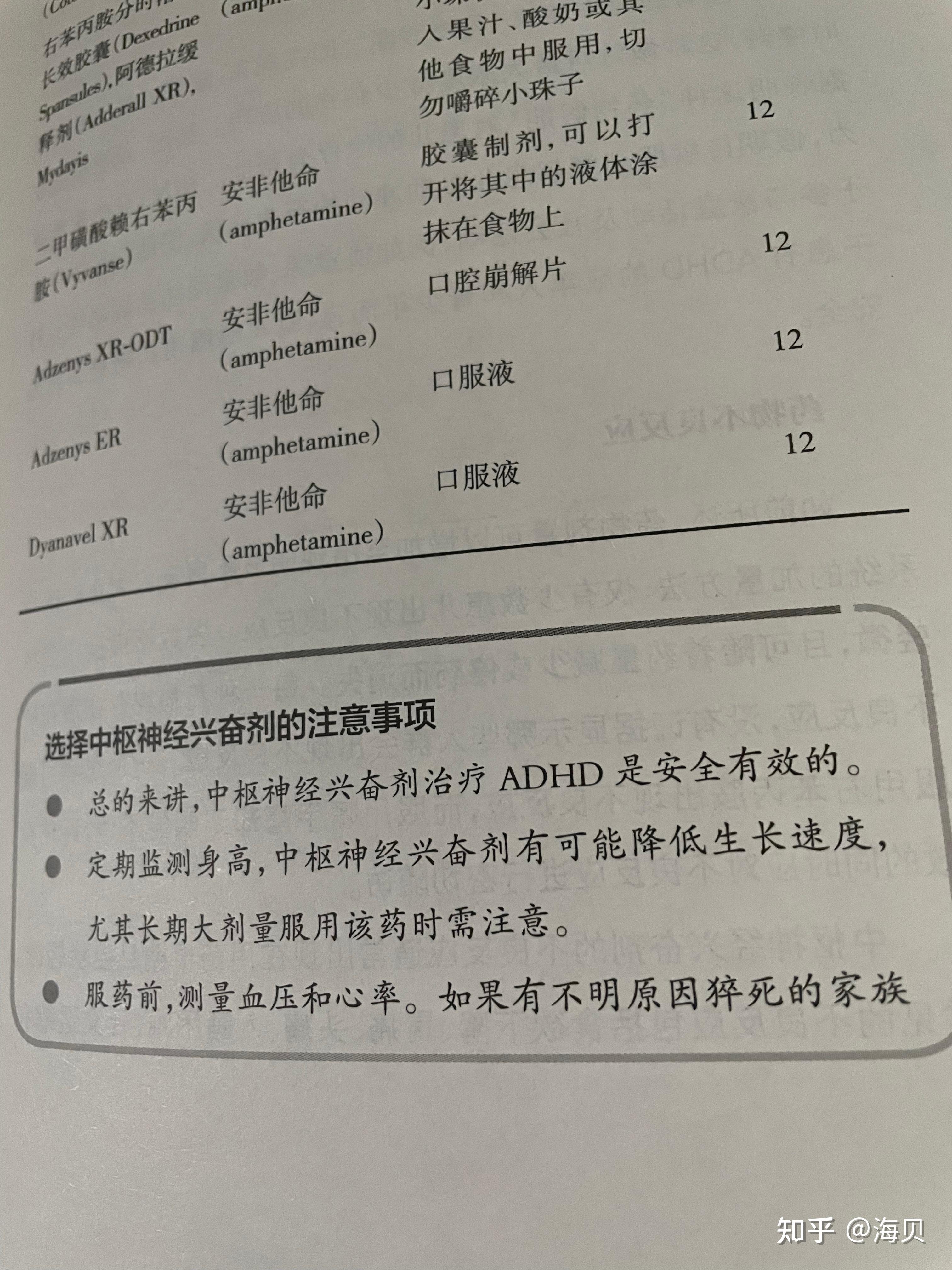 ADHD 哌甲酯 和托莫西汀 到底哪个更好?副作用更少? - 知乎