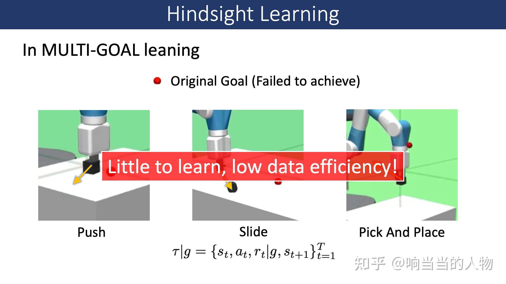 Hindsight Trust Region Policy Optimization - 知乎