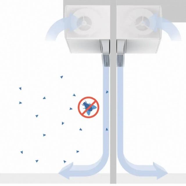 网友发现几个家用风扇以特定角度组合，能形成「斜切乱流风」杀死蚊子，真的吗？什么原理？