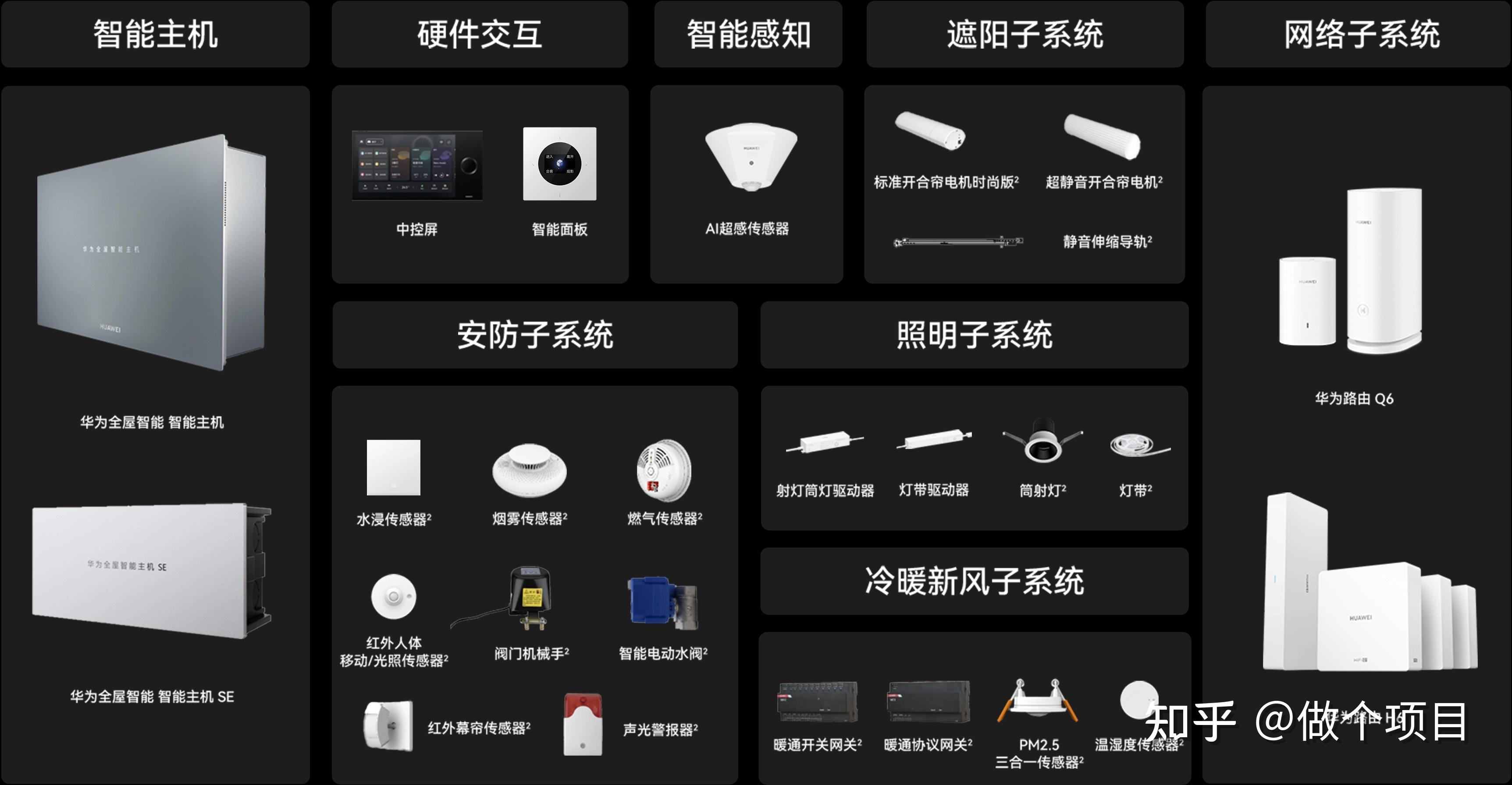 智能家居设计方案综述 - 知乎