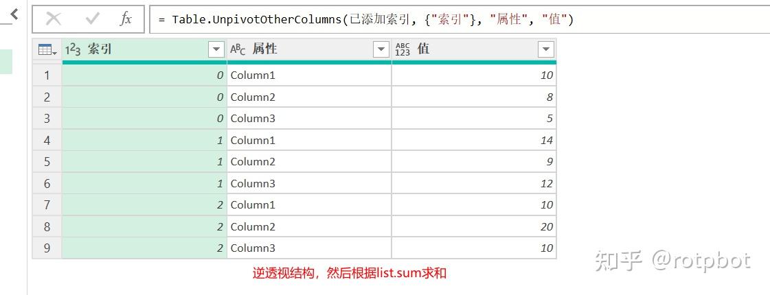 Power Query中关于表中列的操作 - 知乎
