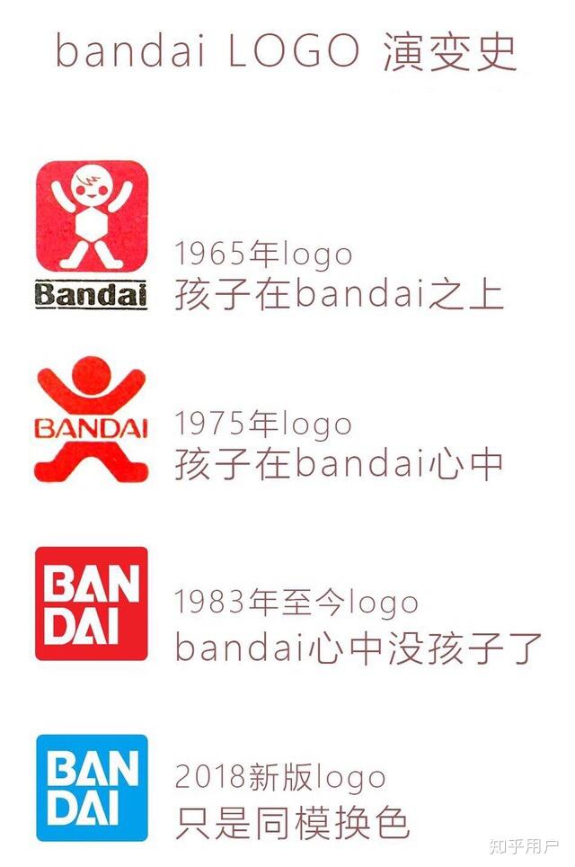 万代的高达是红标质量好一点还是蓝标