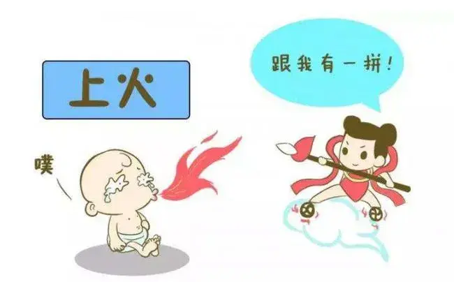 上火有哪些表现?实火与虚火如何区别?上热下寒有哪些表现? - 知乎
