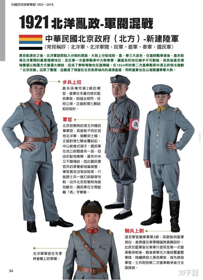 北洋軍閥混戰時軍服怎麼區分