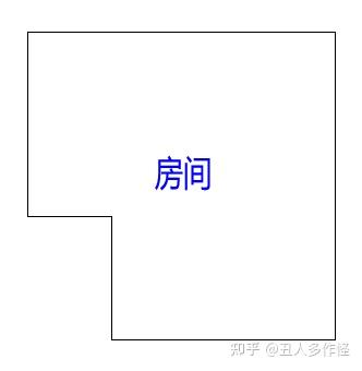 Revit API Python Guide 2.6.4 视图剪裁 - 知乎