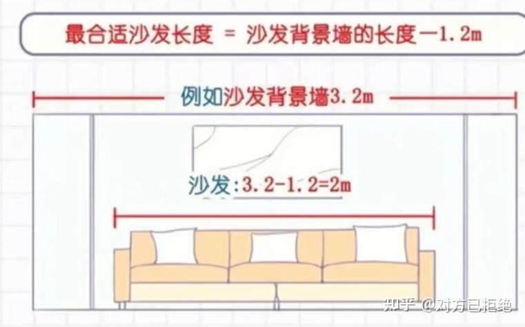 大白墙配什么沙发显高档 大白墙搭配沙发的三种万能公式