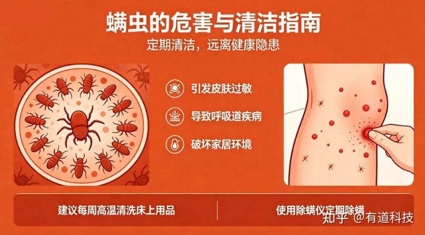 友望除螨仪是智商税吗?家用除螨仪哪个牌子效果好?盘点年度十大公认好用的除螨仪排名,一文解析!