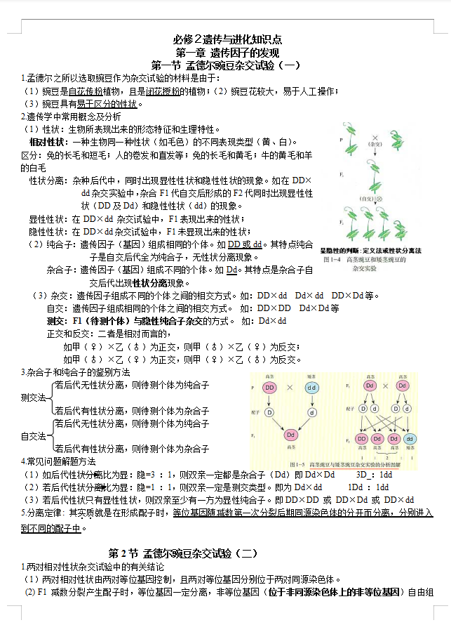 高中生物 必修二课本知识系统总结 理科生一定要掌握 知乎 高中生物 必修二课本知识系统总结 理科生一定要掌握 知乎