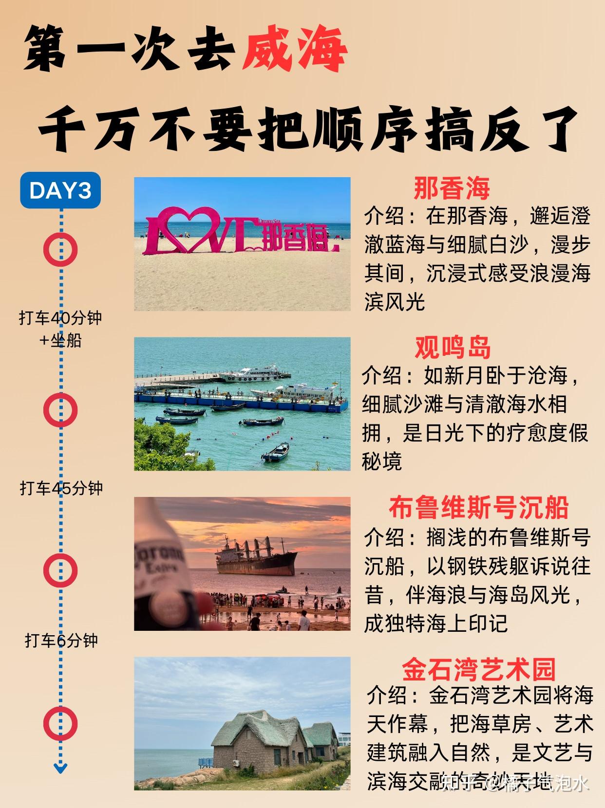 威海三日游,我的不绕路建议是... - 知乎