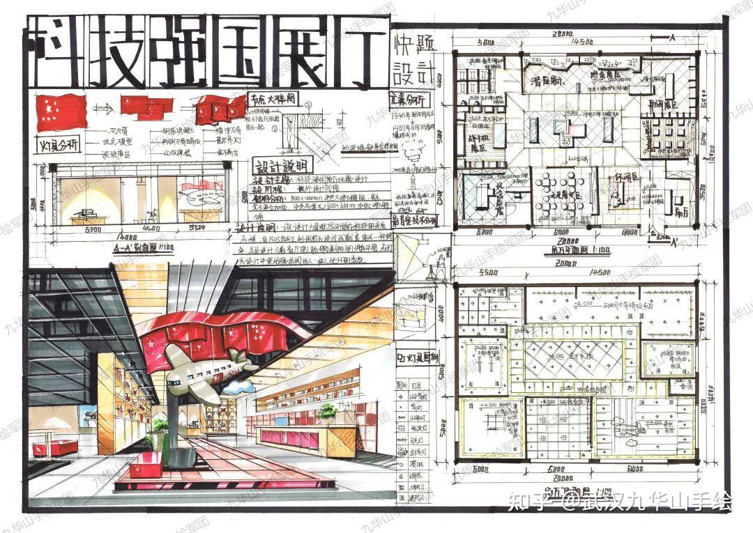 室内设计考研专题 | 展示空间快题设计分析-主题展厅 - 知乎