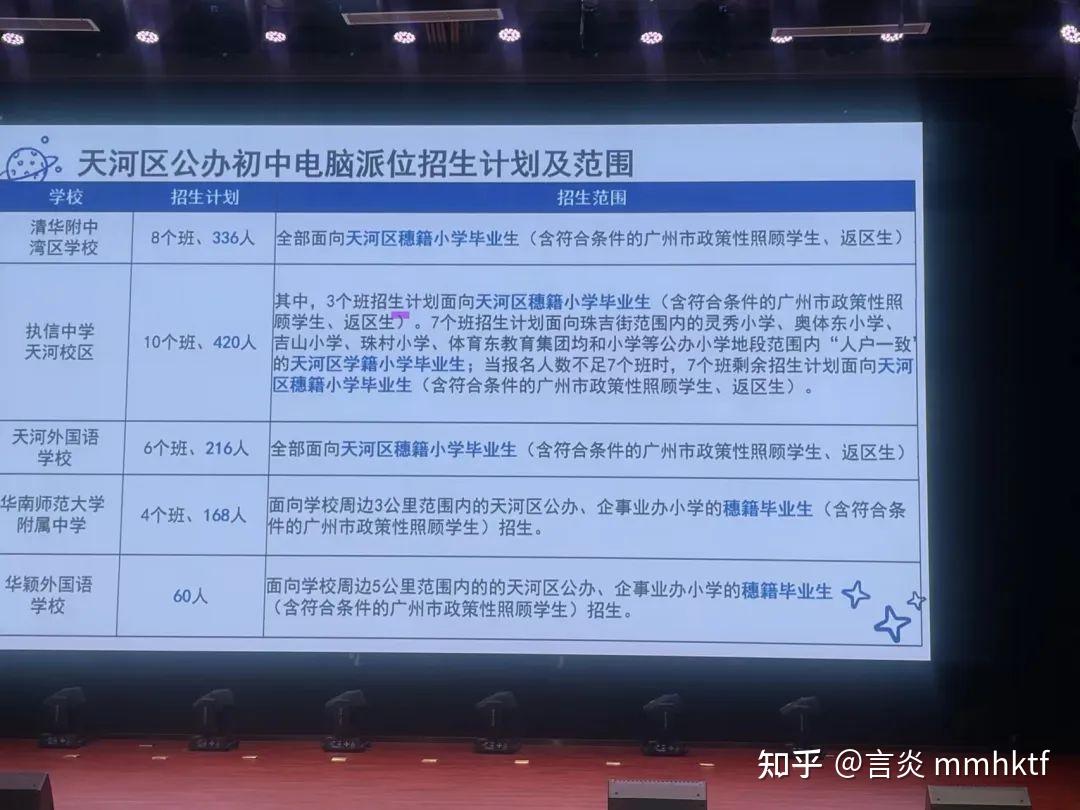 选华附还是天执?天河四名校今起报名!家长懵圈了...... - 知乎