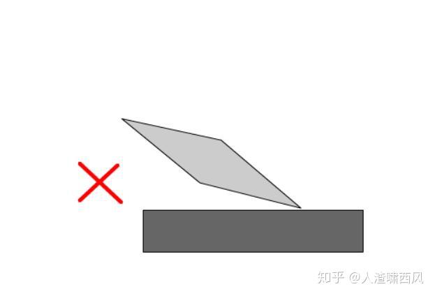 如何正确磨剑? - 知乎