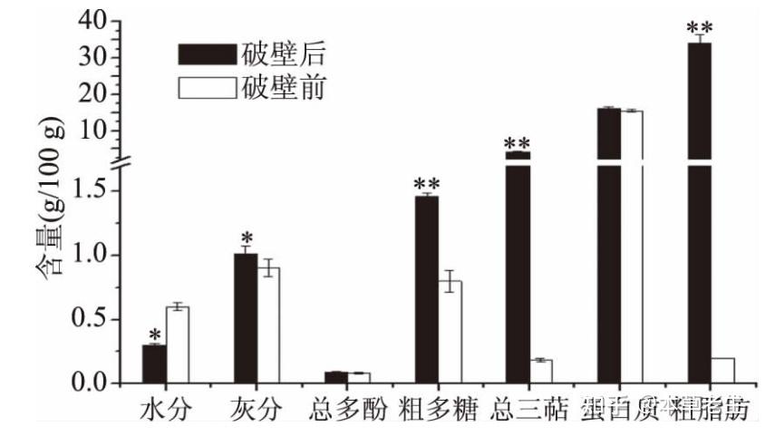 擦亮双眼抢票软件的 “套路” 与真相