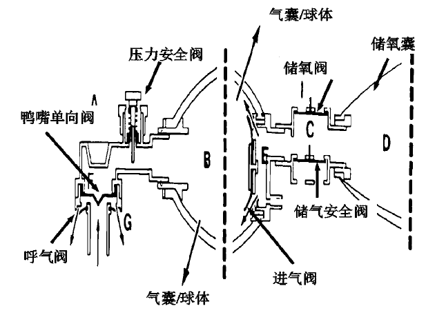 北京协和医院有多牛?