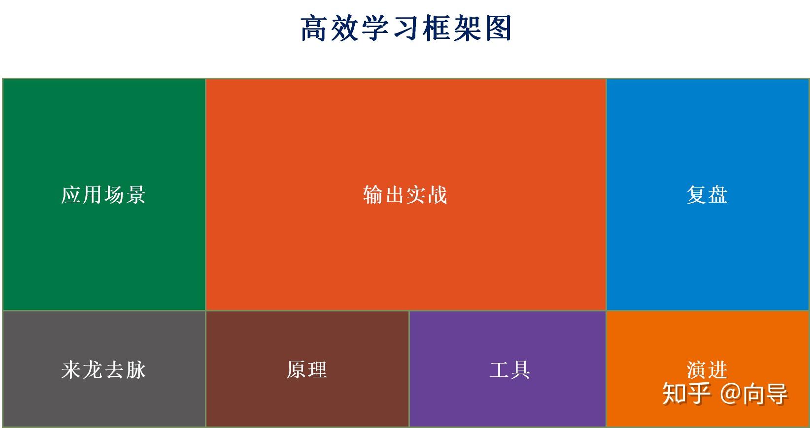 什么是脉冲?-什么是脉冲响应