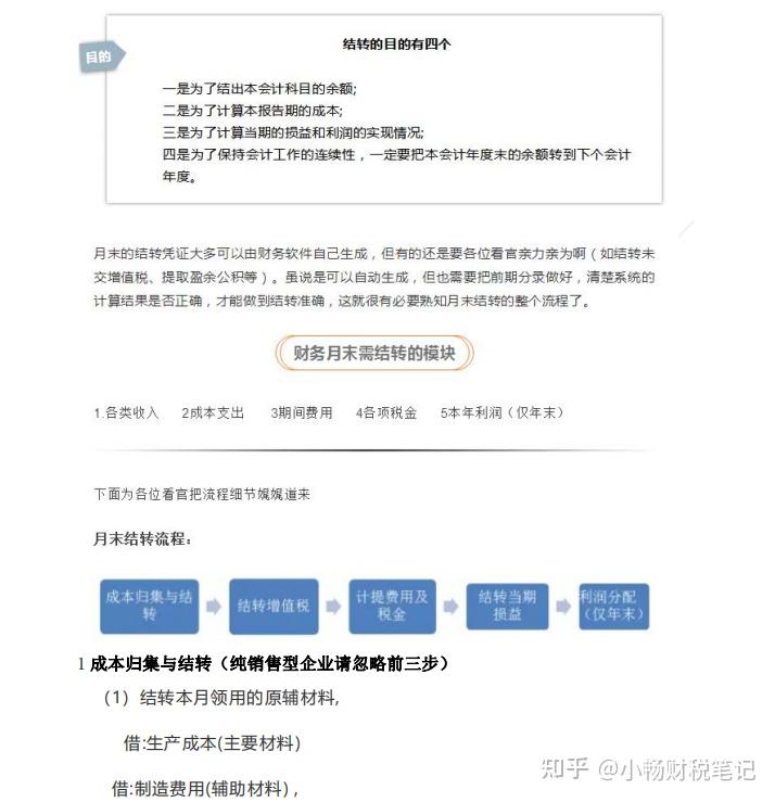 会计中什么样的科目要结转,为什么结转? - 知乎