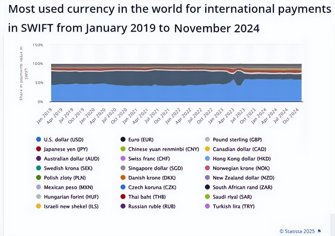 挺过多次重大冲击的美国经济，正陷入最难解的困境| 陈经- 知乎