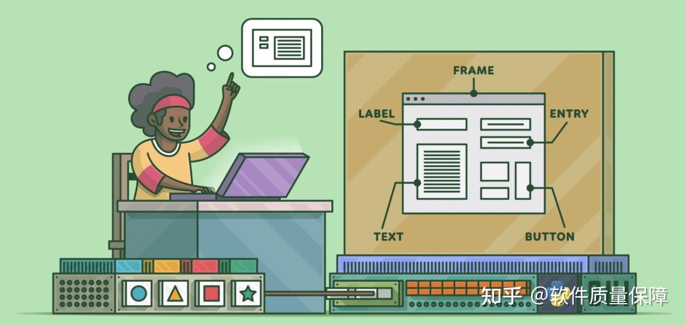 2022 面向开发人员的 5 大 python gui 框架 -... 用python做界面开发用什么好? - 知乎