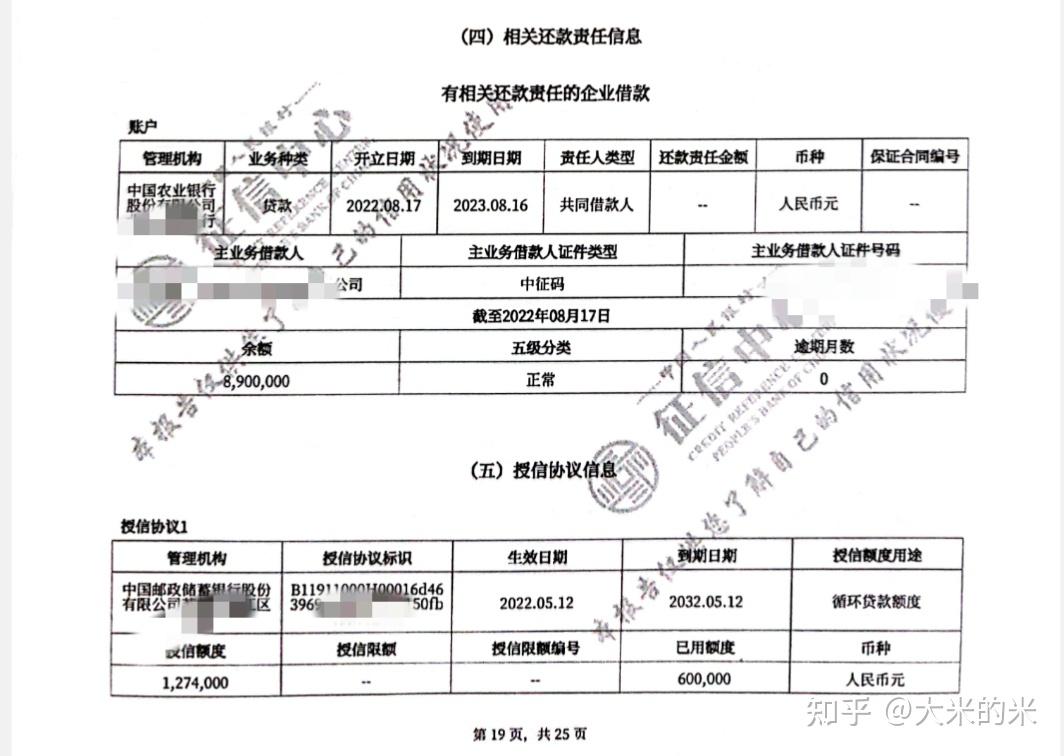 公司贷款走公司征信还是个人征信?还是两个都要?