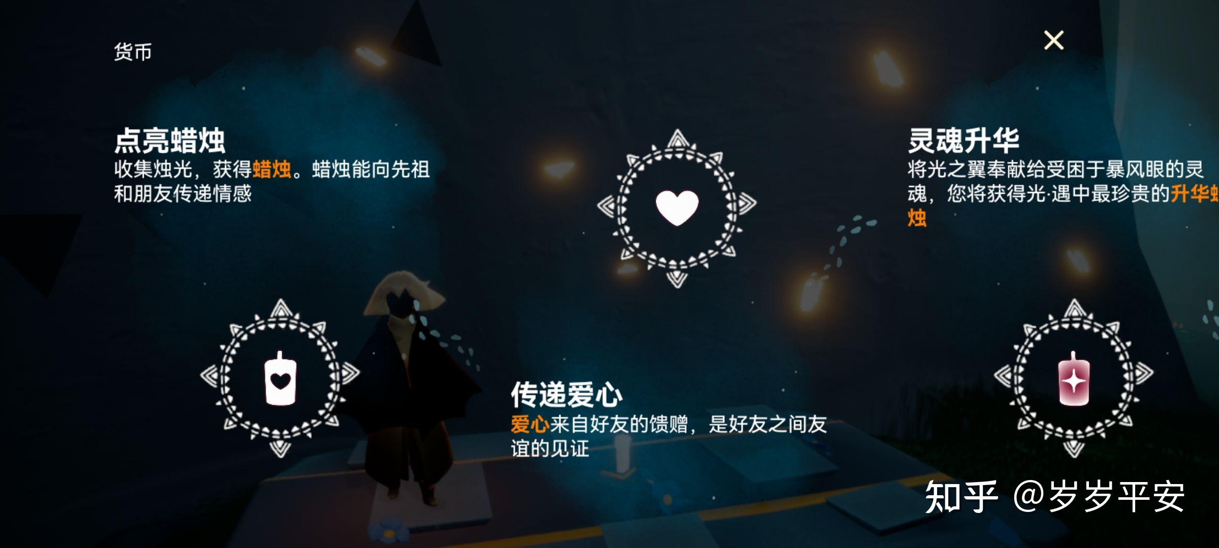 光遇去雨林奶奶那里怎么一直举白蜡烛? - 知乎