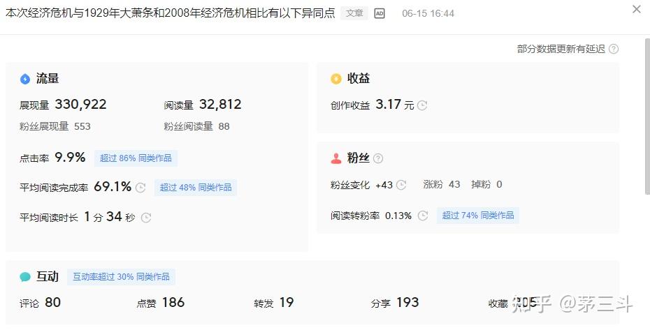 头条里面怎么发表文章赚钱呢知乎(头条里面怎么发表文章赚钱呢知乎推荐)