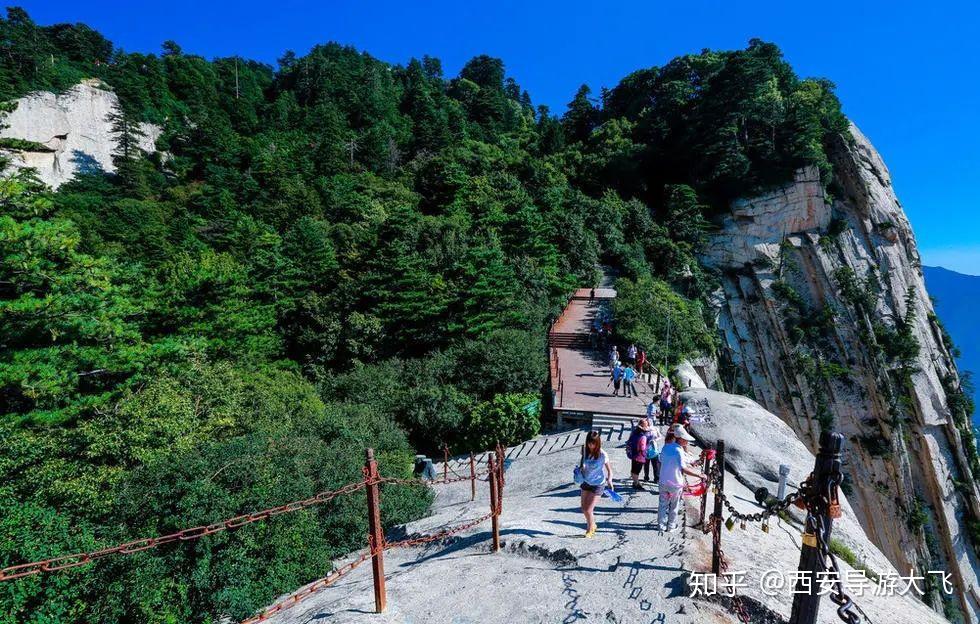 谁知道华山白云峰为什么也叫公主峰吗